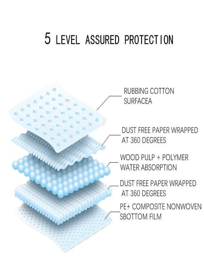 Petlicious & More SmartyPet Disposable Pet Diapers for Dogs (Extra-Extra Large, 660mm X 400mm, 12 pcs) - Image 5